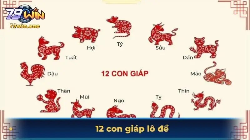 12 con giáp lô đề